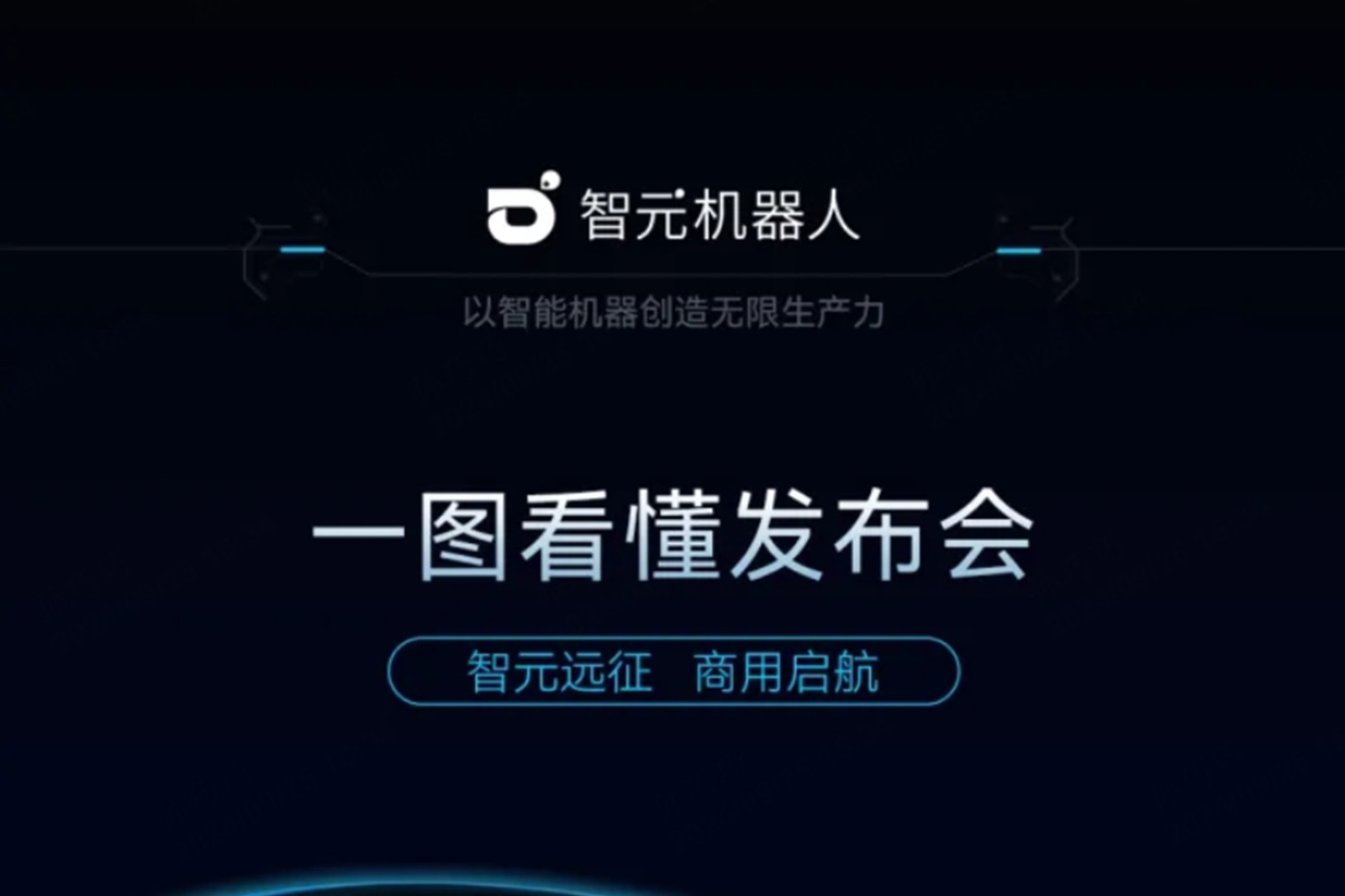 一图看懂丨3044永利集团集团2024年度新品发布会